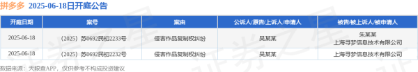 宏琳优配 拼多多作为被告/被上诉人的2起涉及侵害作品复制权纠纷的诉讼将于2025年6月18日开庭