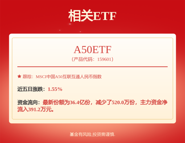 大牛配资网 工业富联业绩预告描绘出一条陡峭的增长曲线